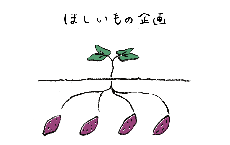 ほしいもの企画